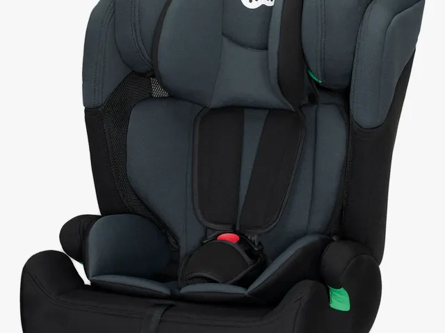 Child seat 1–12 yrs (76–150 cm)